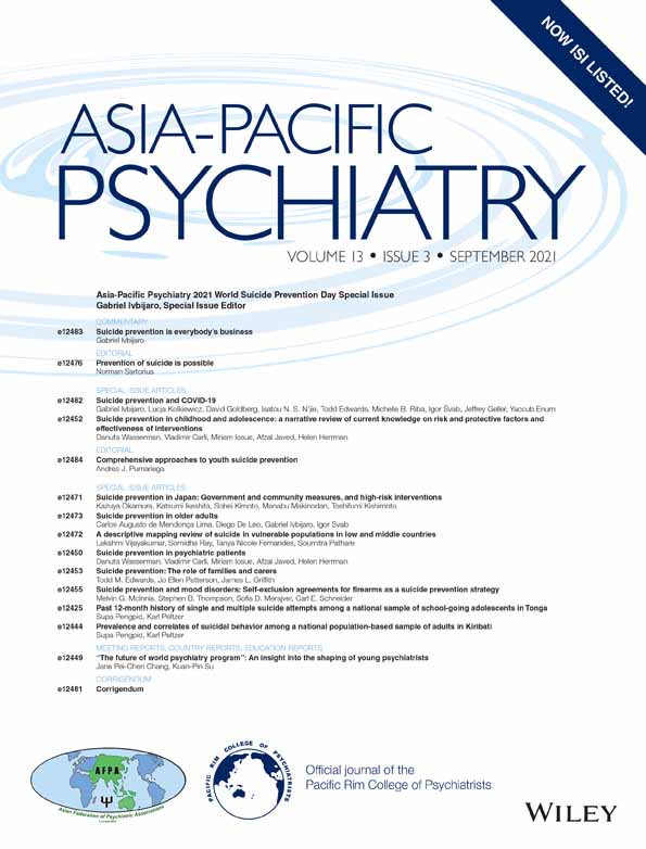 Prevalence and correlates of suicidal behavior among a national population‐based sample of adults in Kiribati