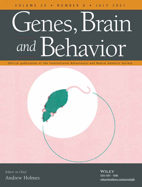 Ccdc134 deficiency impairs cerebellar development and motor coordination
