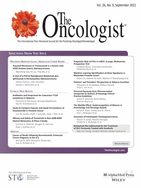 First‐Line Durvalumab in Addition to Etoposide and Platinum for Extensive‐Stage Small Cell Lung Cancer: A U.S.‐Based Cost‐Effectiveness Analysis