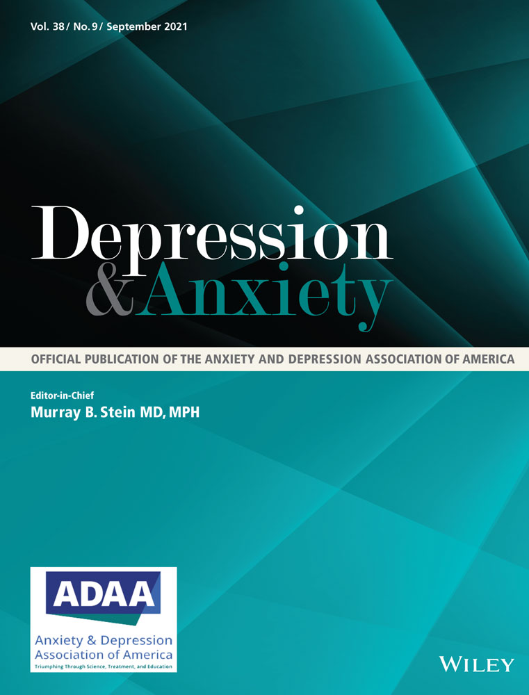 Effect sizes of associations between neuroimaging measures and affective symptoms: A meta‐analysis