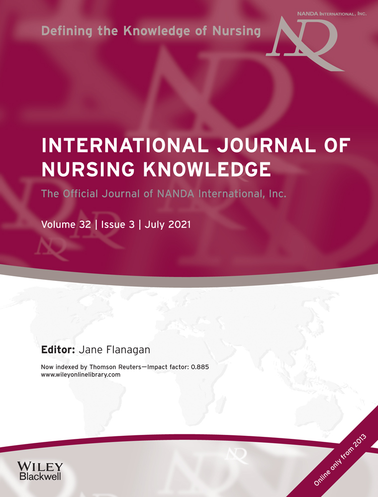 Construction and validation of conceptual and operational definitions of the defining characteristics of the nursing diagnosis “Ineffective health self‐management” in people living with HIV/AIDS