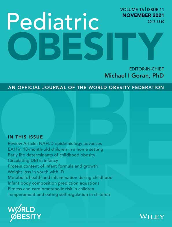 Eating in the absence of hunger in 18‐month‐old children in a home setting