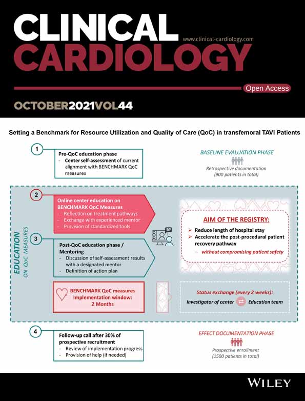 Cardiac computed tomography angiography‐derived analysis of left atrial appendage morphology and left atrial dimensions for the prediction of atrial fibrillation recurrence after pulmonary vein isolation