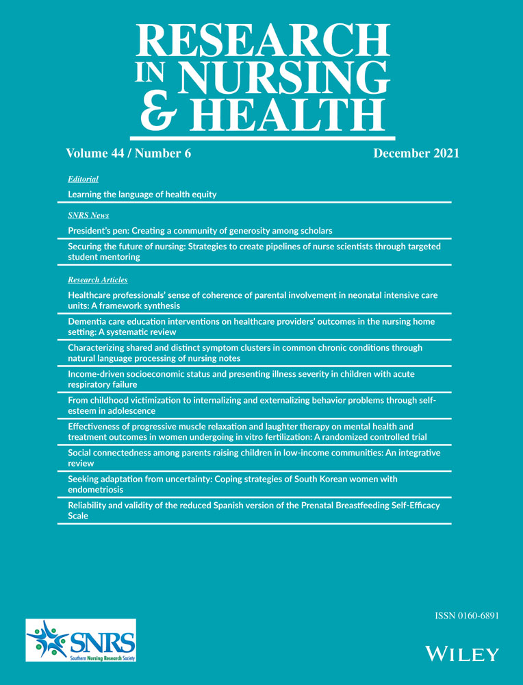 Using the nursing delirium screening scale in assessing postoperative delirium: A meta‐regression