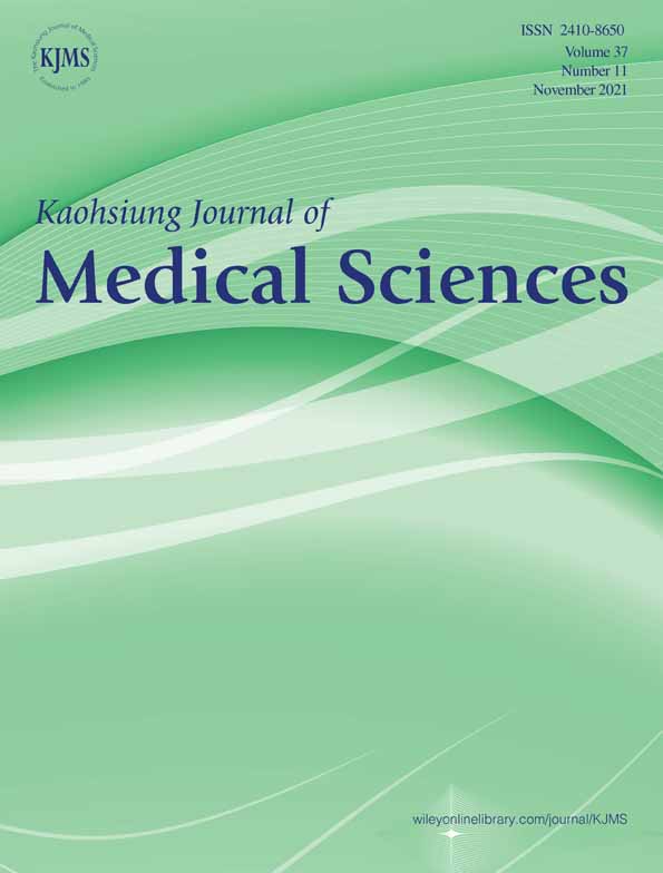 Treatment of RB‐deficient retinoblastoma with Aurora‐A kinase inhibitor