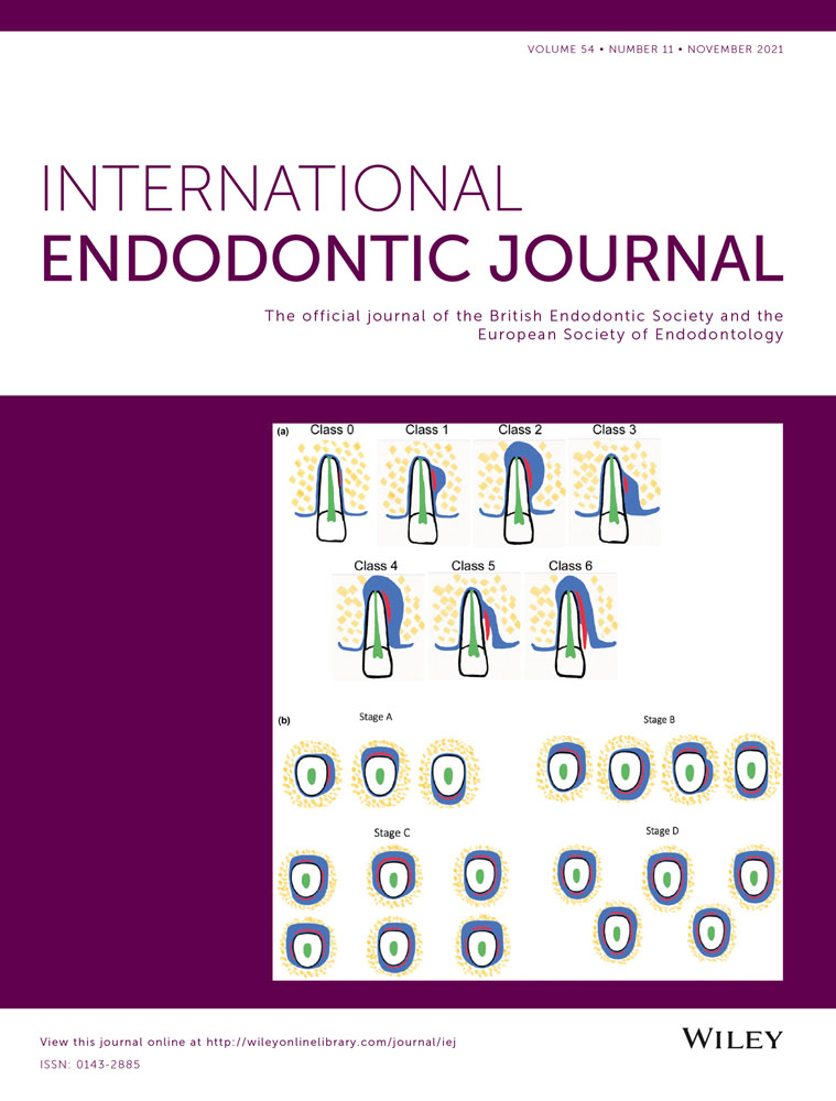 Critical analysis of research methods and experimental models to study removal of root filling materials