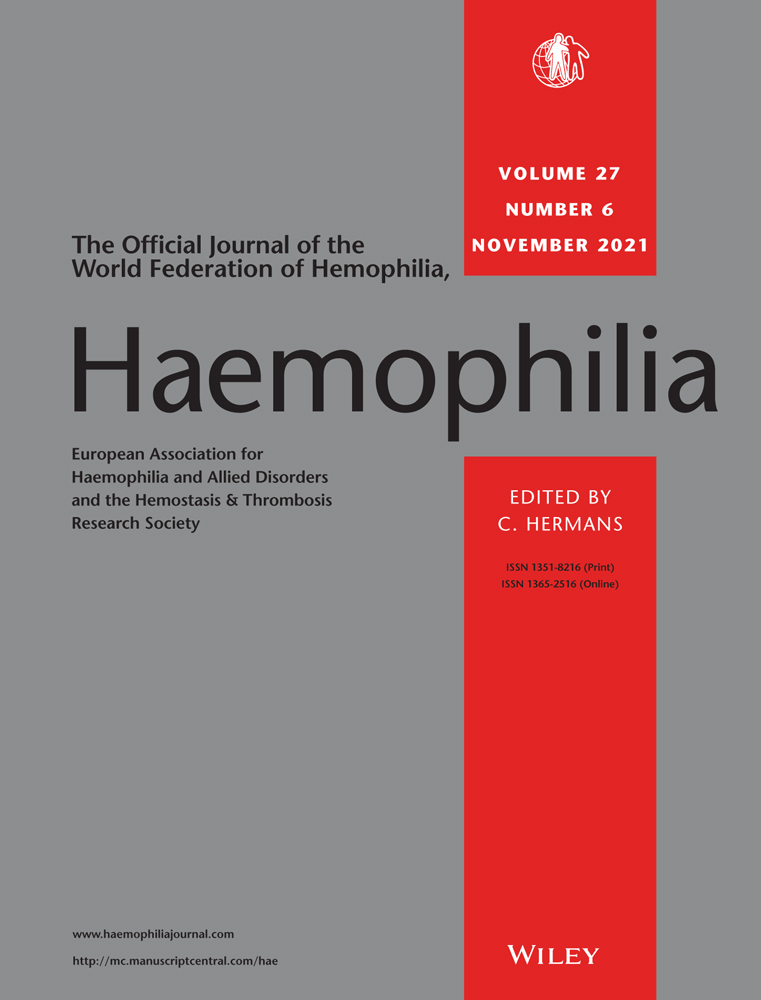 Excess weight gain in the paediatric bleeding disorders population: Impact of the COVID‐19 Pandemic
