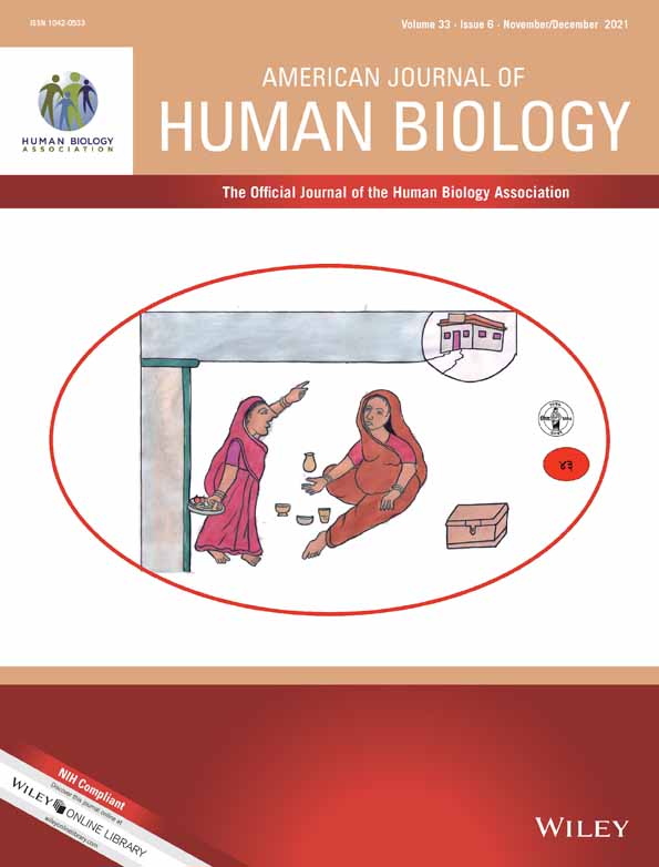 Sexual orientation‐based disparities in bone health: Evidence of reduced bone mineral density and mineral content among sexual minority men but not women in multiple NHANES waves