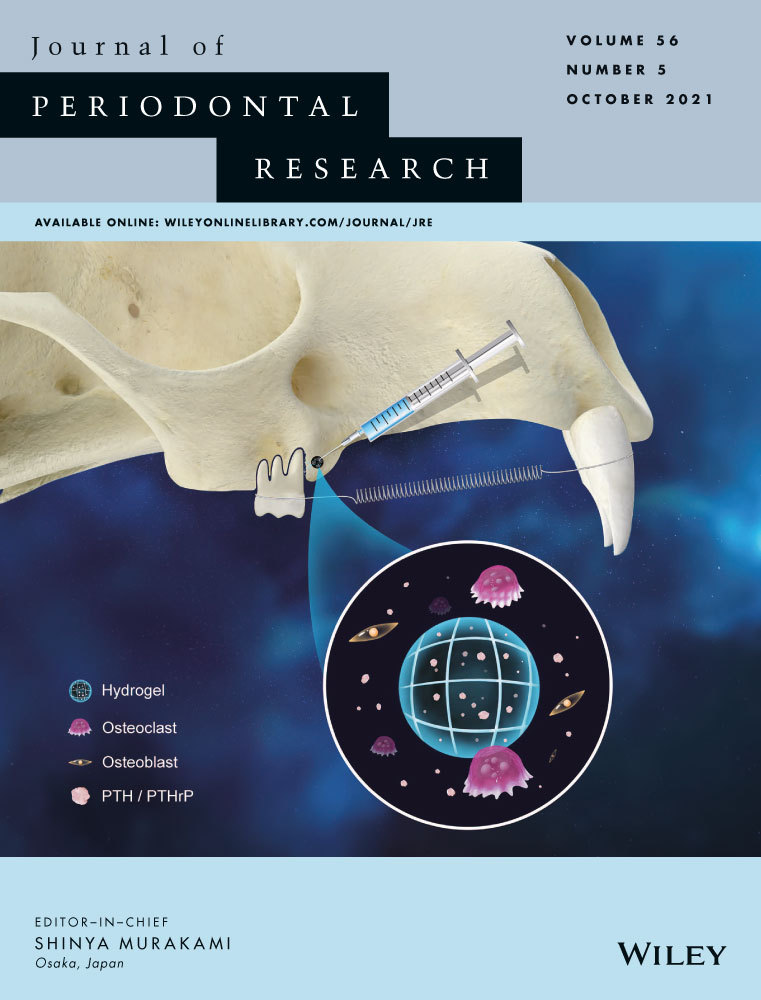 In vitro evaluation of the effect of the electronic cigarette aerosol, Cannabis smoke, and conventional cigarette smoke on the properties of gingival fibroblasts/gingival mesenchymal stem cells