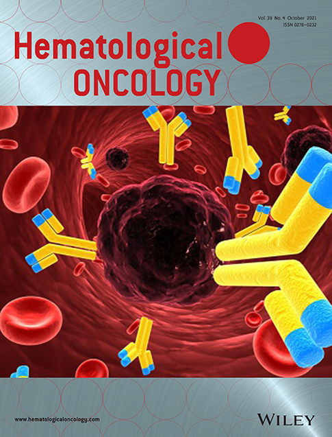 Immunophenotype of Acute Lymphoblastic Leukemia in Minorities‐ Analysis from the SEER database