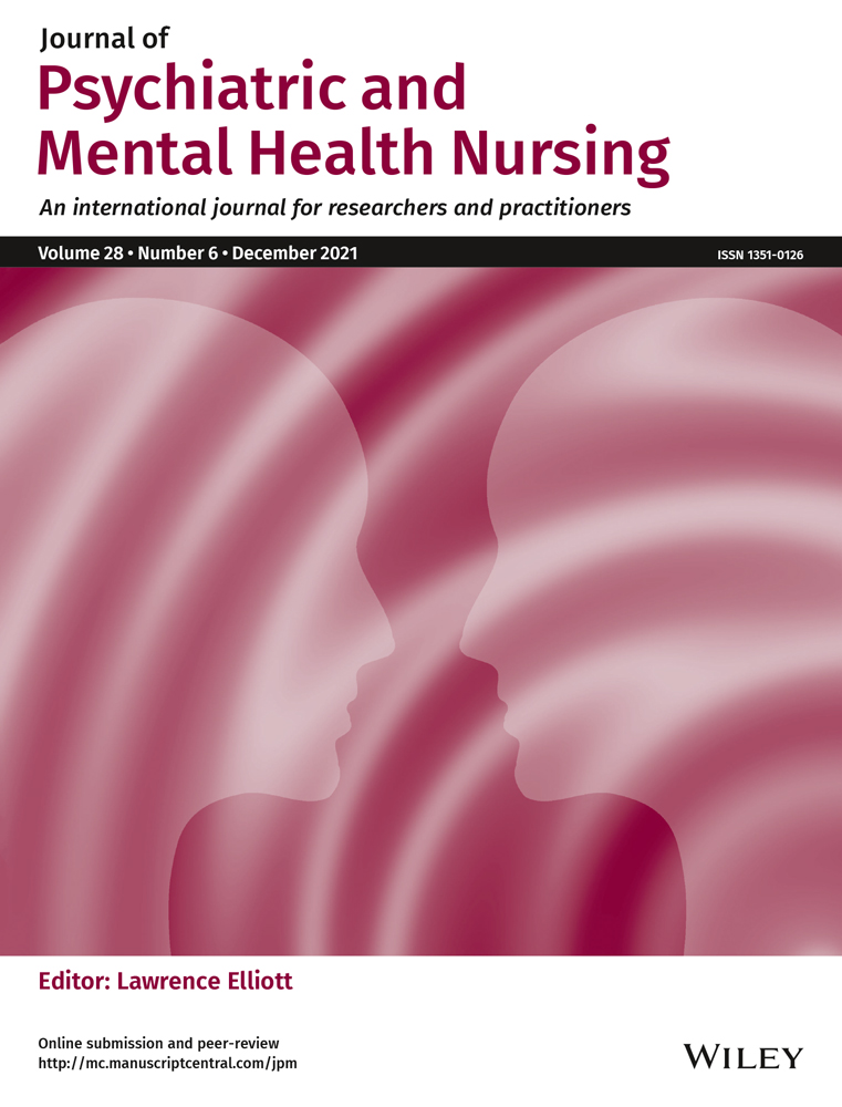 Family environment and depressive episode are associated with relapse after first‐episode psychosis