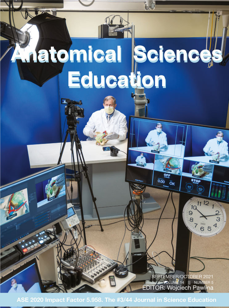 Scoping Review: The Use of Augmented Reality in Clinical Anatomical Education and Its Assessment Tools