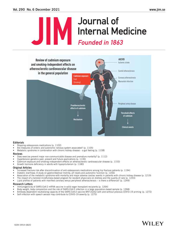 How many steps a day to reduce the risk of all‐cause mortality? A dose–response meta‐analysis