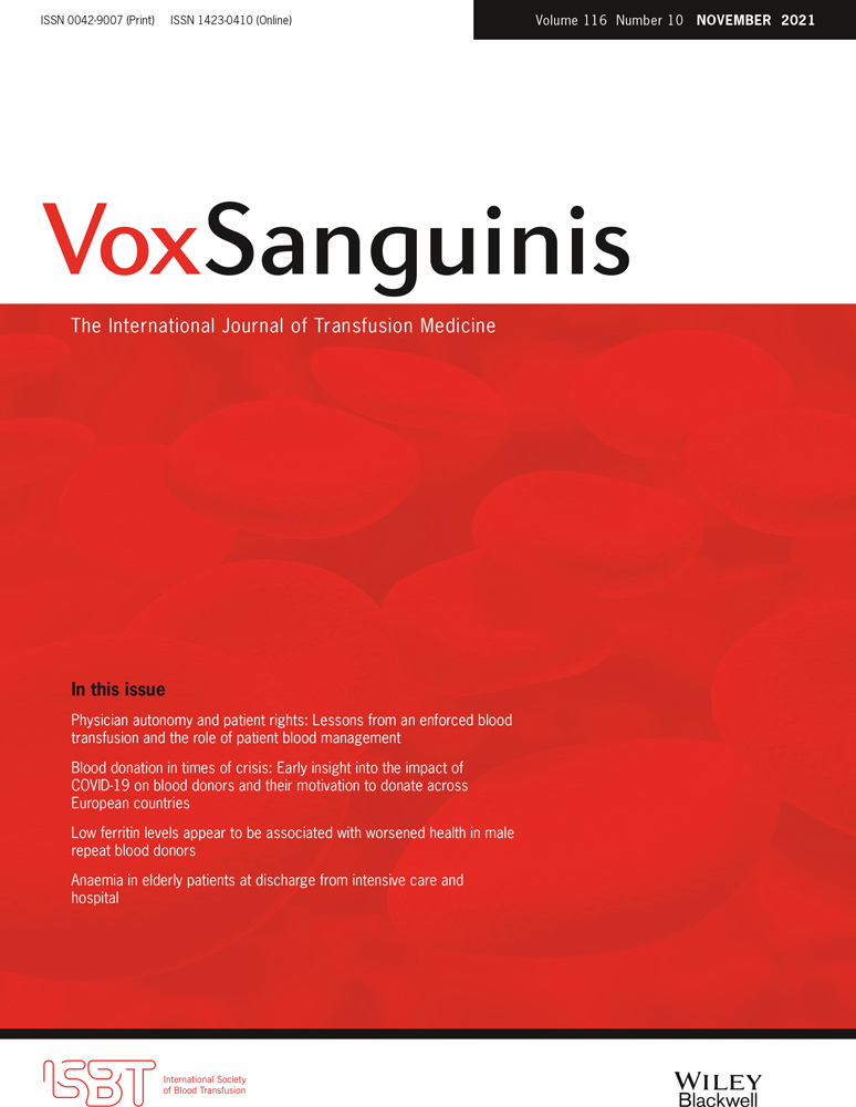 The use of social media as a tool for patient blood management and transfusion medicine education