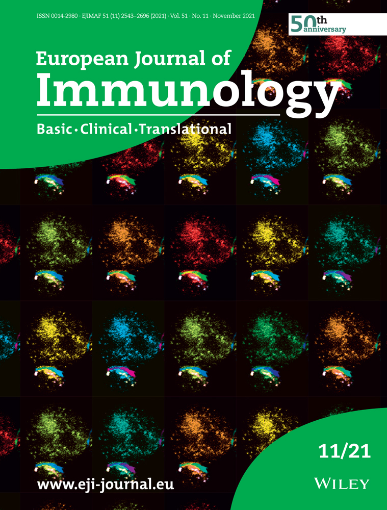 CRISPR/Cas9 editing in conditionally immortalized HoxB8 cells for studying gene regulation in mouse dendritic cells