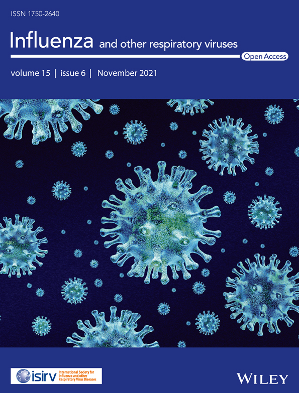 Distinct influenza surveillance networks and their agreement in recording regional influenza circulation: Experience from Southeast Michigan