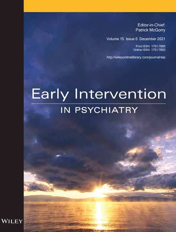 Heterogeneity in the co‐occurrence of depression and anxiety symptoms among youth survivors: A longitudinal study using latent profile analysis