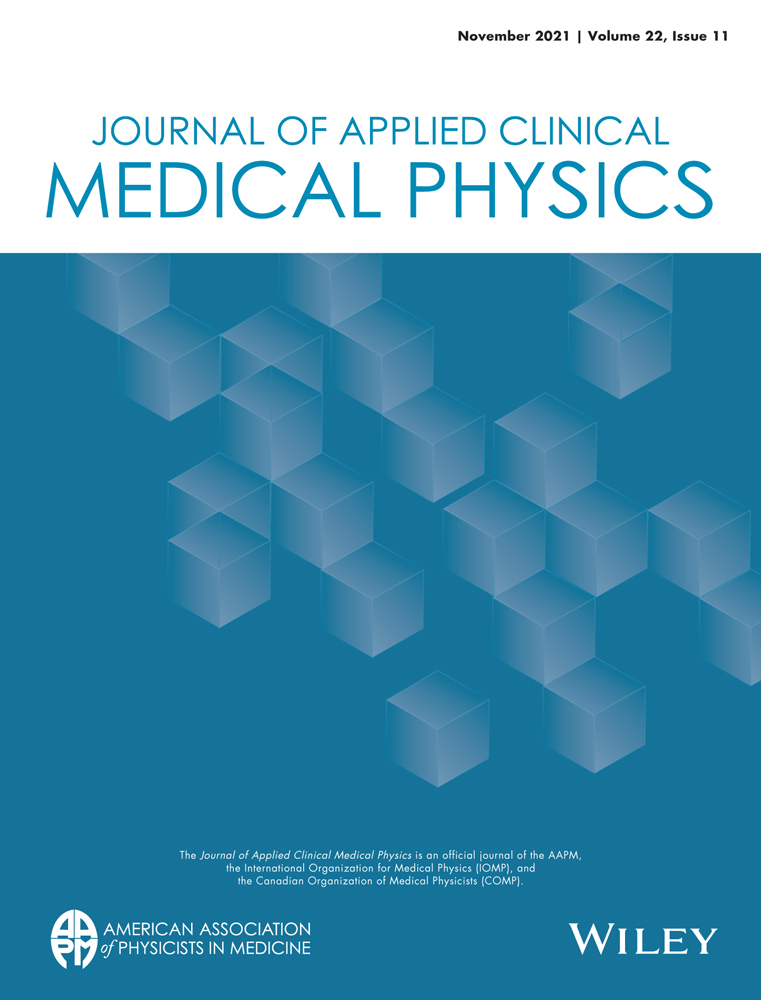 Assessment of log‐based fingerprinting system of Mobius3D with Elekta linear accelerators