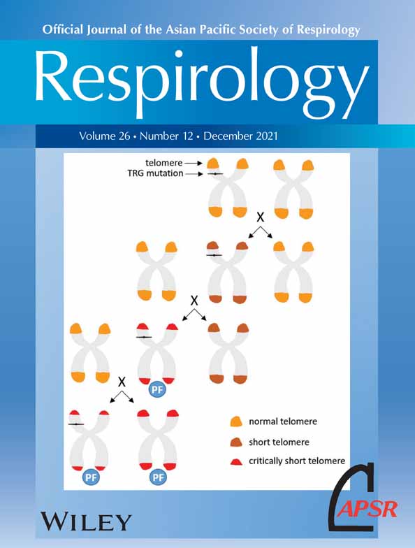 The challenge of minimizing tuberculosis burden in people living with HIV in the Asia Pacific