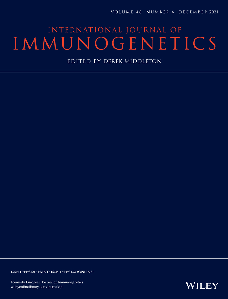 Association analysis of MALAT1 polymorphisms and risk of psoriasis among Iranian patients