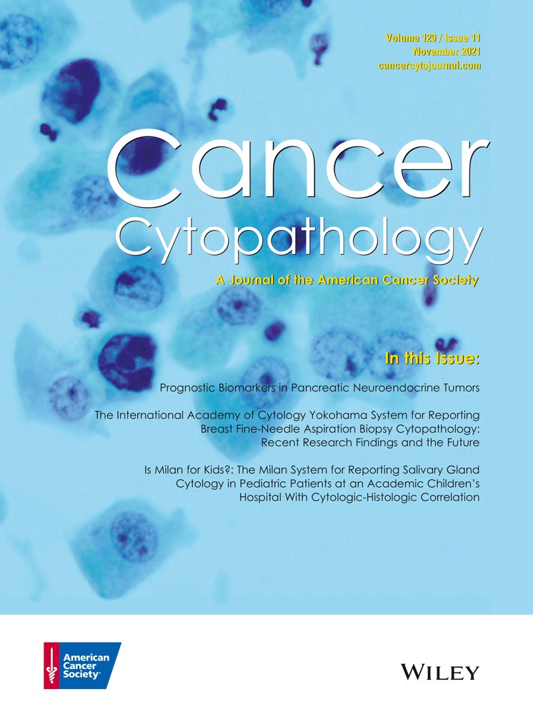 Validation of the Milan System for Reporting Salivary Gland Cytopathology and the diagnostic accuracy of FNA cytology for submandibular gland lesions