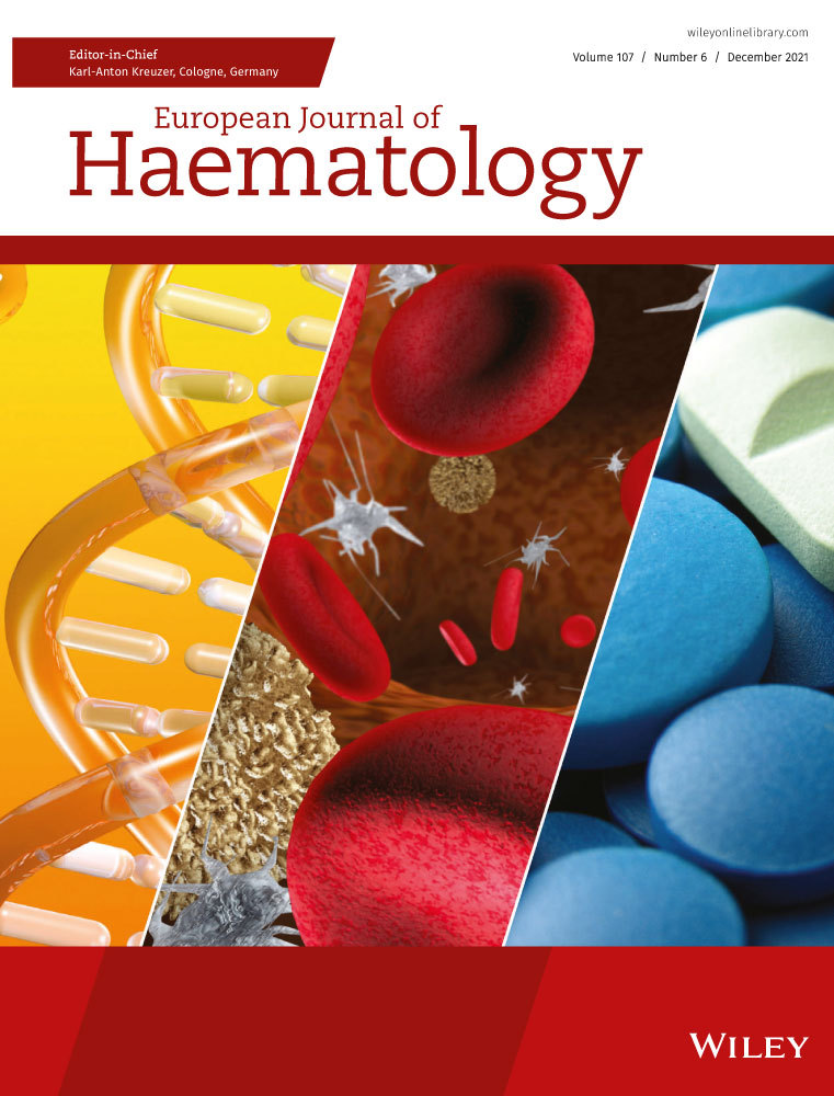 mRNA COVID‐19 vaccines in patients with CLL: A systematic review and meta‐analysis