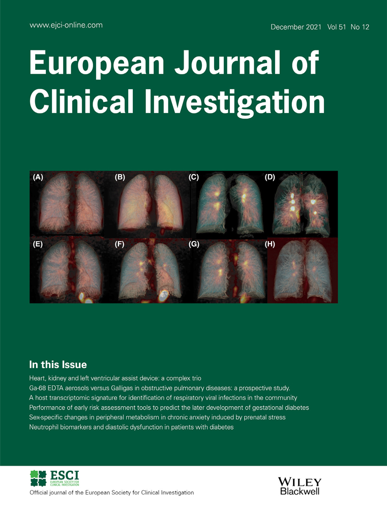Markedly elevated serum preoperative thyroglobulin predicts radioiodine refractory thyroid cancer