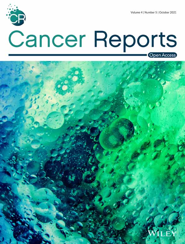 Development, validation, and visualization of a web‐based nomogram for predicting the incidence of leiomyosarcoma patients with distant metastasis