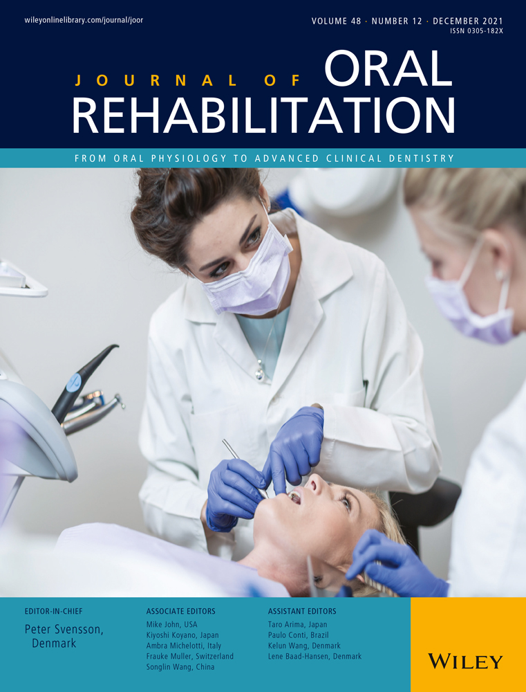 Association of Temporomandibular Disorders and Tinnitus with Health‐Related Quality of Life: A Cross‐Sectional Study Using the Fifth Korea National Health and Nutrition Examination Survey