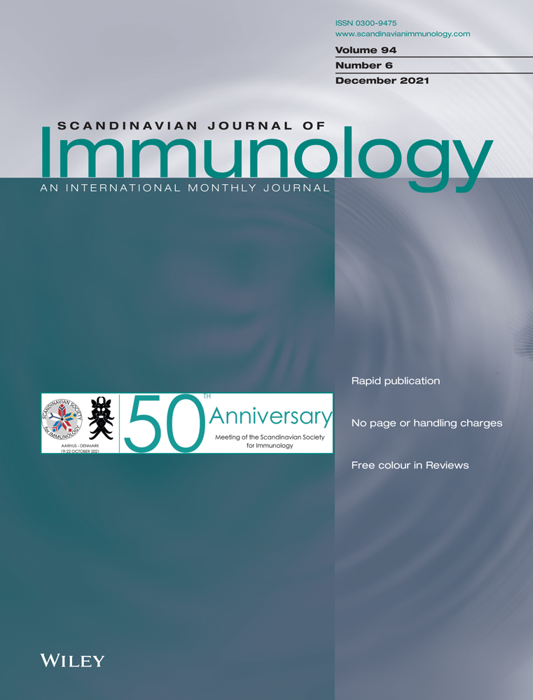 A comparative analysis of three methods in anti‐dsDNA antibodies detection: Implications for systemic lupus erythematosus diagnosis