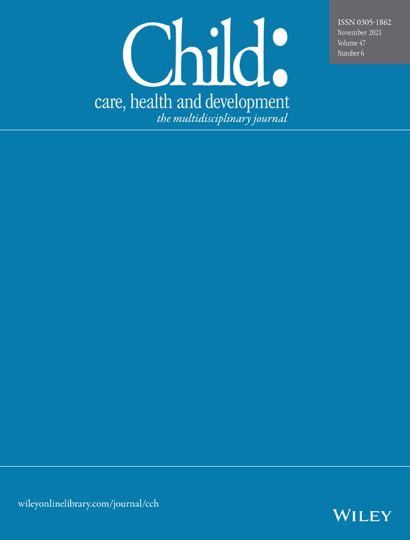Initiation of Paediatric Advance Care Planning: Cross Sectional Survey of Health professionals reported behaviour