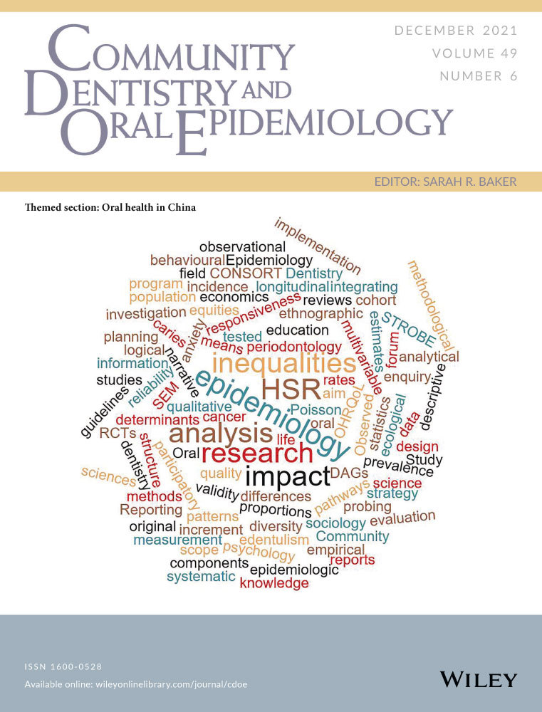 The independent and joint contribution of objective and subjective socioeconomic status on oral health indicators