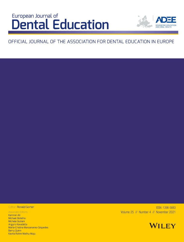Stress among Pediatric Dental Postgraduate Students in India: A mixed‐method approach