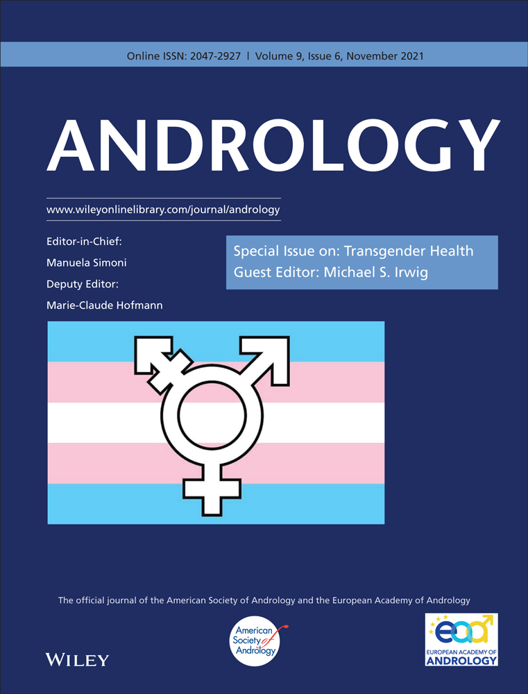 Male reproductive system inflammation after healing from coronavirus disease 2019