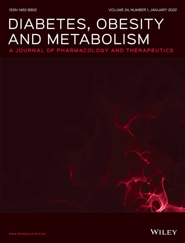 Cost‐Effectiveness of Second‐Line Empagliflozin versus Liraglutide for Type 2 Diabetes in the United States