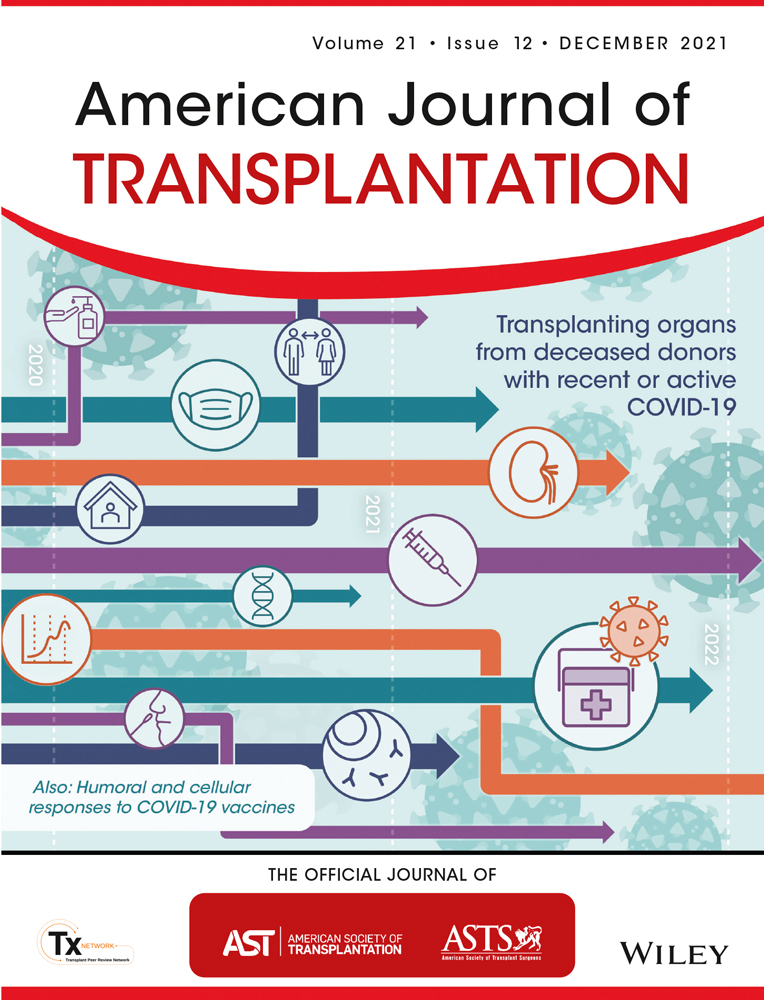 ALVR109, an Off‐the‐Shelf Partially HLA Matched SARS‐CoV‐2‐Specific T Cell Therapy, to Treat Refractory Severe COVID‐19 Pneumonia in a Heart Transplant Patient: Case Report