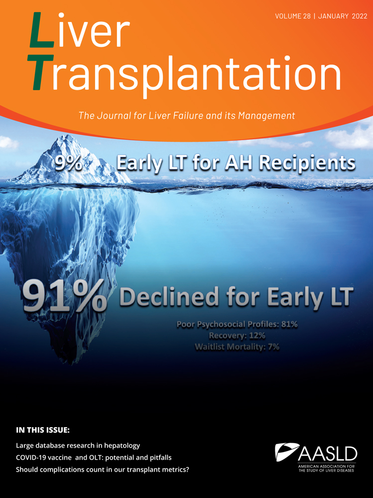 Pretransplant Intensive Care Unit Management and Selection of Grade 3 Acute‐on‐Chronic Liver Failure Transplant Candidates