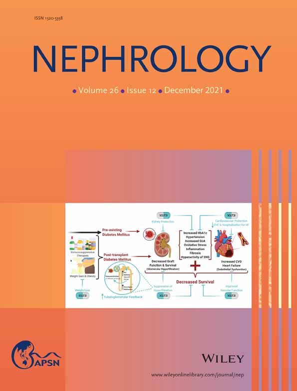 Safety and efficacy of Oxford vaccine in kidney transplant recipients: A single‐center prospective analysis from India