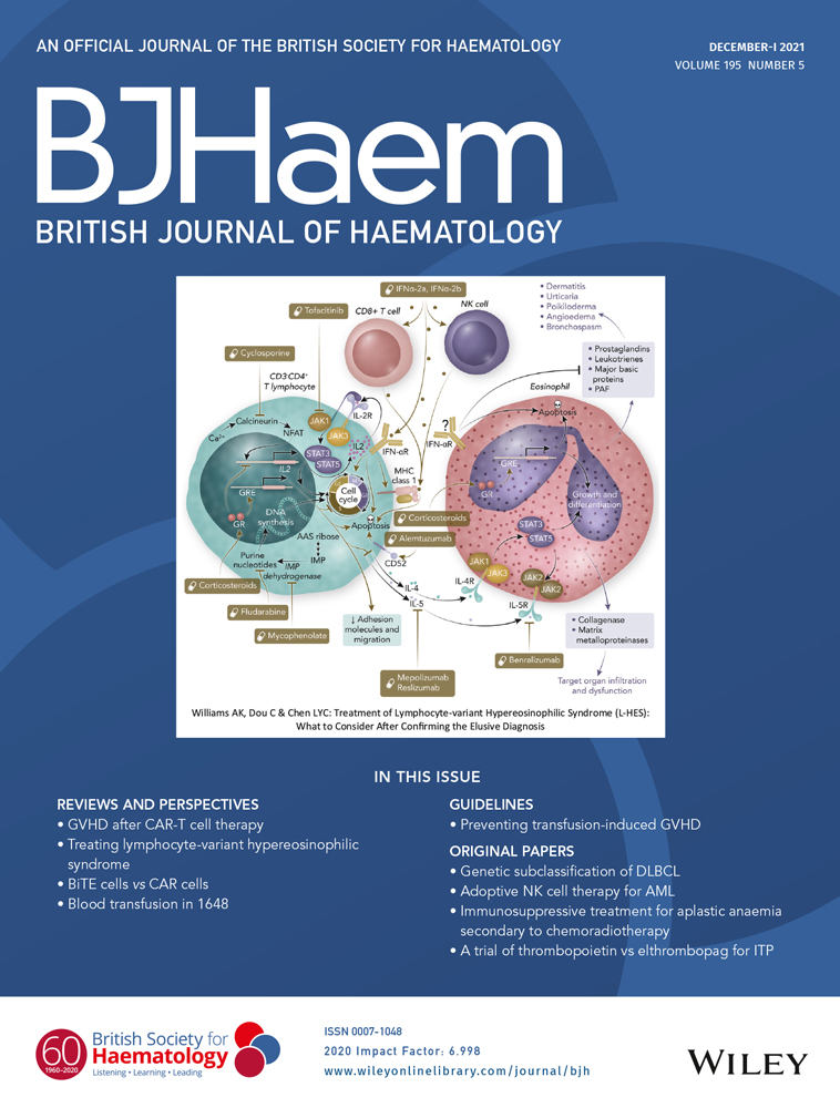 Identification of the minimum requirements for successful haematopoietic stem cell transplantation