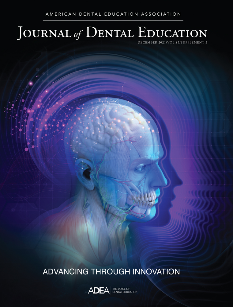 Visual portfolios in dental education: Fostering learning through the sense of sight