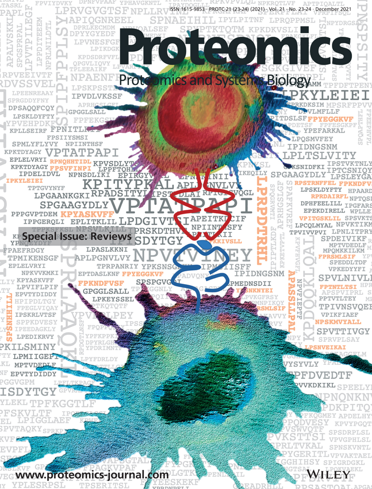 Evaluation of four phosphopeptide enrichment strategies for mass spectrometry–based proteomic analysis