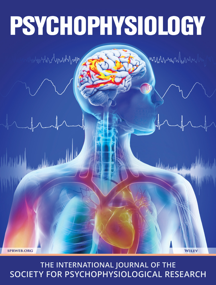 Enhanced interoceptive attention mediates the relationship between mindfulness training and the reduction of negative mood