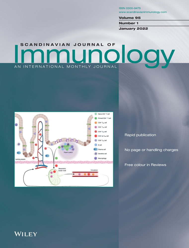 Scandinavian journal of immunology: The first 50 years