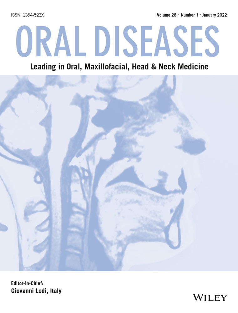 Development and evaluation of deep learning for screening dental caries from oral photographs
