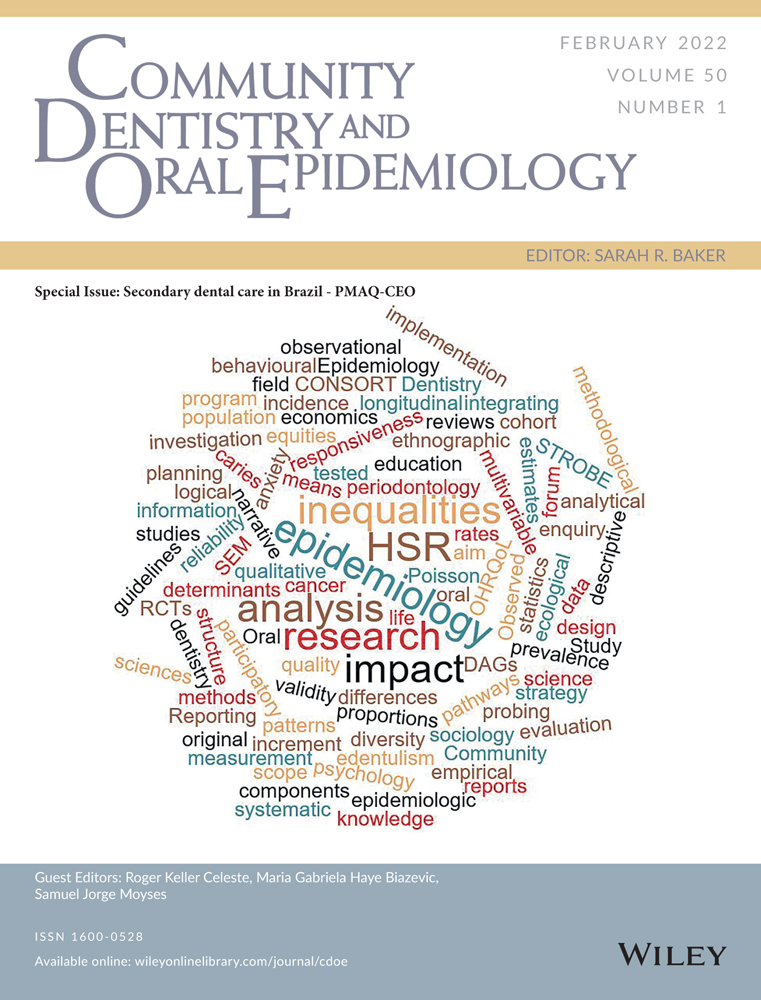 Advances and weaknesses of the work process of the oral cancer care network in Brazil: A latent class transition analysis