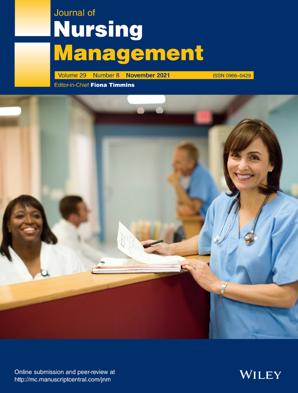 Qualitative Study on Barriers and Facilitators of Quality Improvement Engagement by Frontline Nurses and Leaders