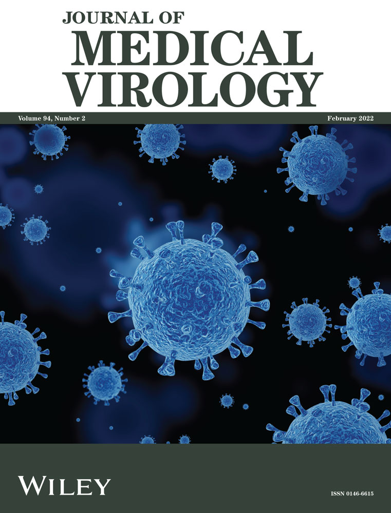 The daunting task of fighting HIV in Afghanistan: Current evidence and future recommendationsThe daunting task of fighting HIV in Afghanistan: Current evidence and future recommendations