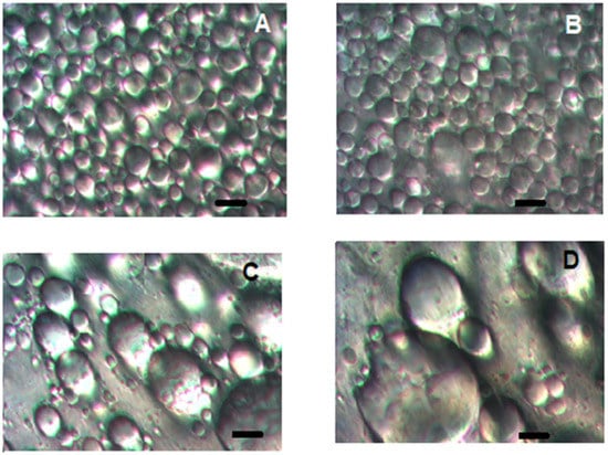 Sci. Pharm., Vol. 90, Pages 73: Effect of Aqueous Extracts of Quercus resinosa on the Mechanical Behavior of Bigels
