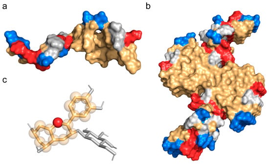 Nutrients, Vol. 15, Pages 109: Molecular Mechanism of Cyanidin-3-O-Glucoside Disassembling A&beta; Fibril In Silico