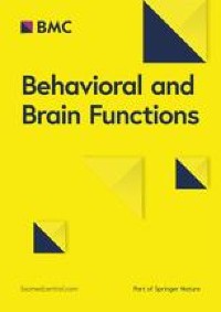 Whole-body vibration ameliorates glial pathological changes in the hippocampus of hAPP transgenic mice, but does not affect plaque load